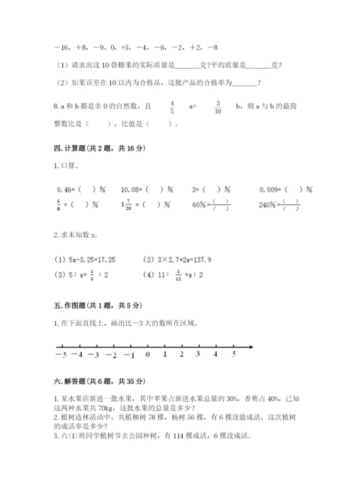 六年级下册数学期末测试卷附参考答案【突破训练】.docx