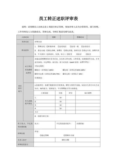 员工转正述职评审表
