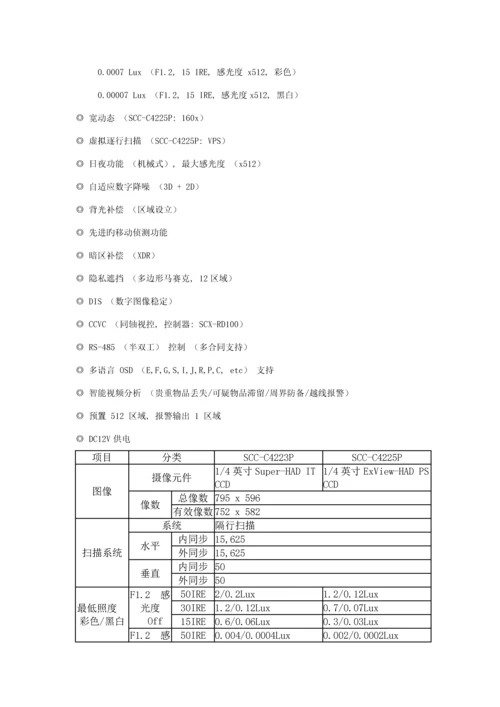 安防监控系统重点技术标投优秀标书范本范文.docx