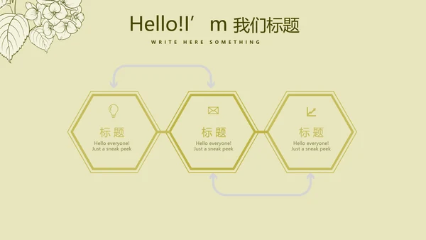 绿色小清新美容护肤宣传动态PPT