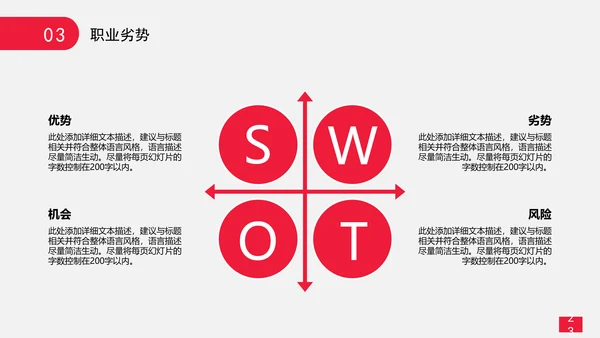 精品大学生职业生涯规划PPT