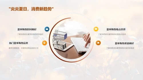 夏至主题营销攻略