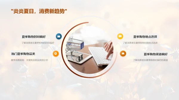夏至主题营销攻略
