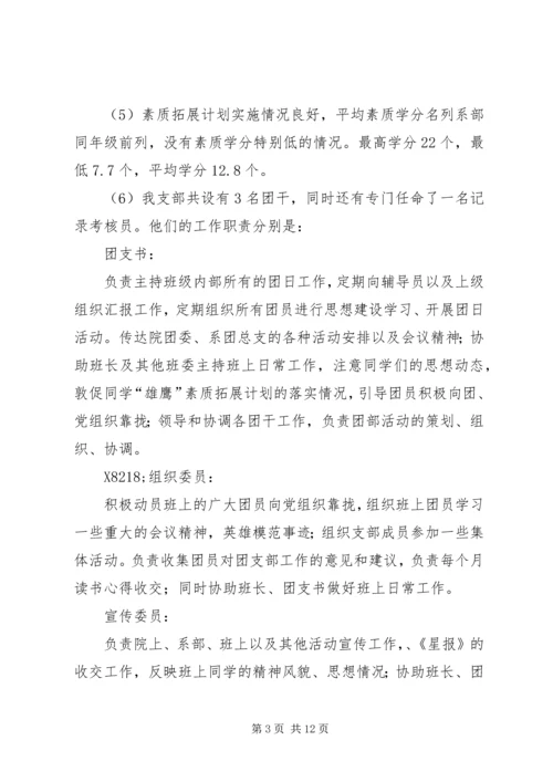 五四红旗团支部申报材料.docx