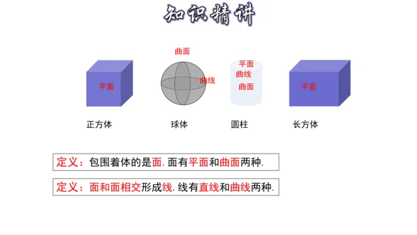 4.1 几何图形（第3课时） 课件（共24张PPT）-【大单元教学】2023-2024学年七年级数学