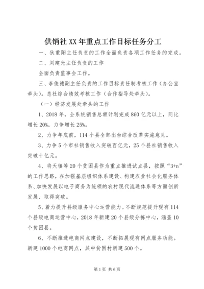 供销社XX年重点工作目标任务分工.docx