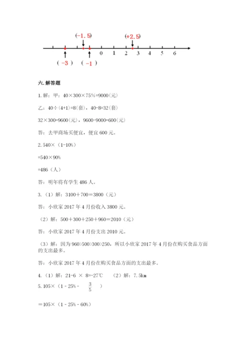 小升初数学期末测试卷【实用】.docx