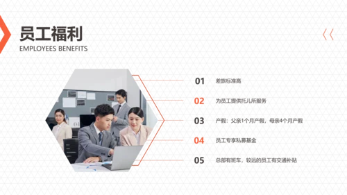 橙色简约图文汽车行业校园招聘会PPT