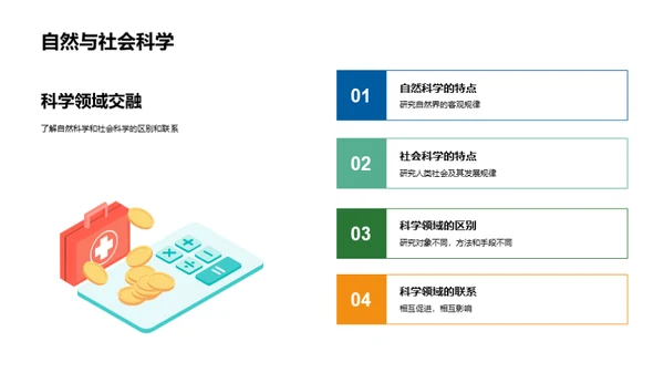 科学：理解与应用