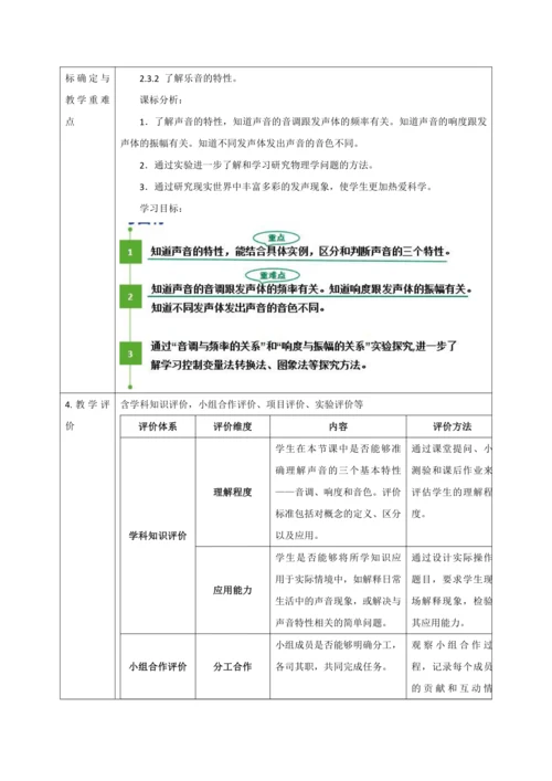 【大单元教学】2.2教学设计+作业设计：声音的特性 八上第二章《声现象》大单元整体设计（人教版）