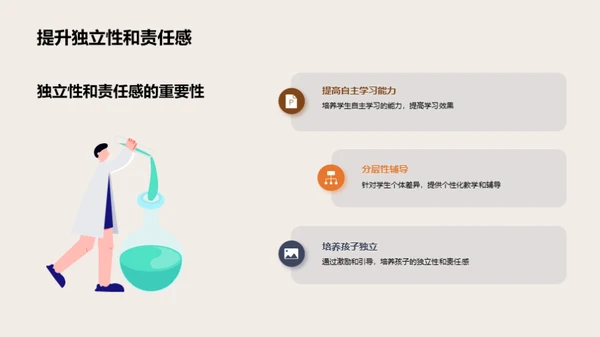 初中生活的新篇章