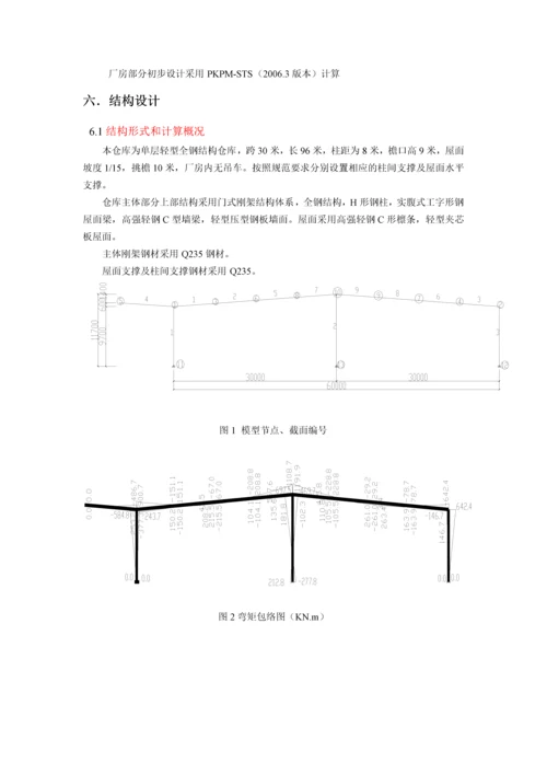 杭州某仓库设计计算书.docx