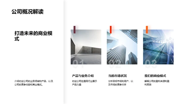 颠覆未来——新商业模式破局