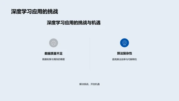 深度学习在教育应用