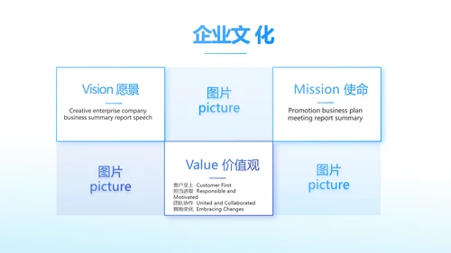 蓝色大气企业公司宣传简介介绍动态PPT模板