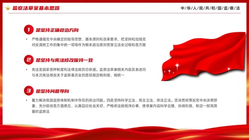 红色大气庄严监察法解读学习培训PPT条例监察
