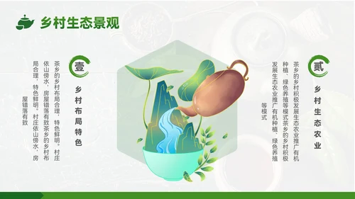 绿色质感风茶乡之旅的生态魅力PPT模板