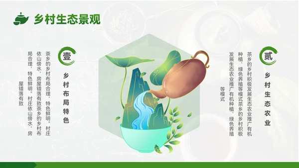 绿色质感风茶乡之旅的生态魅力PPT模板