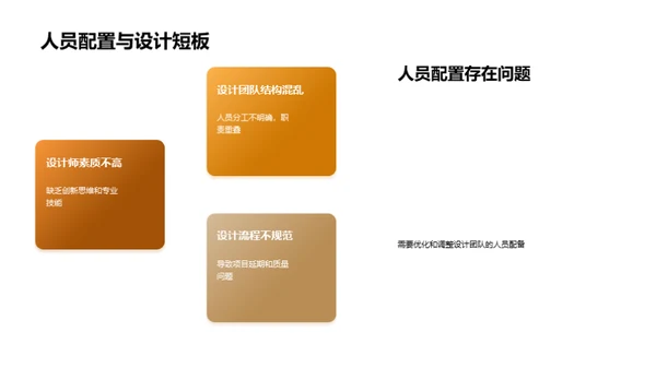 家居业务半年回顾与展望
