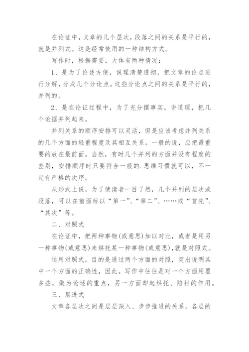 论证思路和结构议论文知识.docx