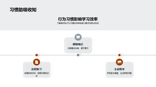提升学习效率之道