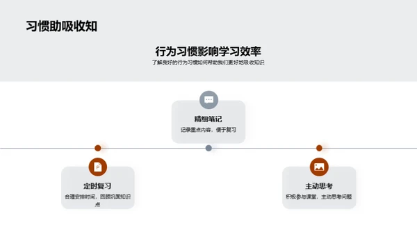 提升学习效率之道