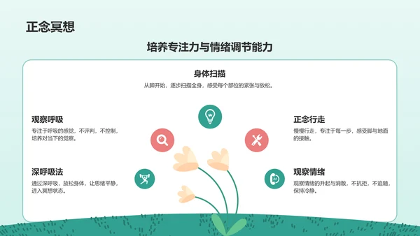 蓝色插画风高考前心理减压训练营PPT模板