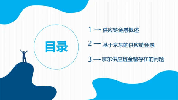 互联网时代下的供应链金融动态通用PPT模板