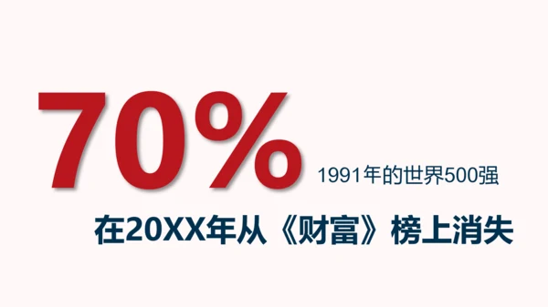 企业组织结构设计培训教学PPT课件