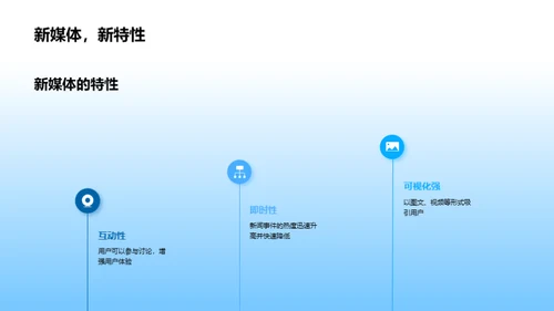 大寒新媒体传播新视野