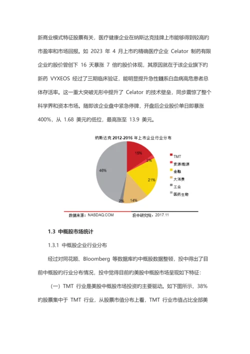 美国中概股研究报告.docx
