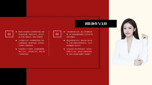 红色欧美风工作汇报总结PPT