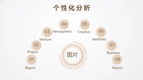 公司品牌策划方案工作总结计划动态PPT模板