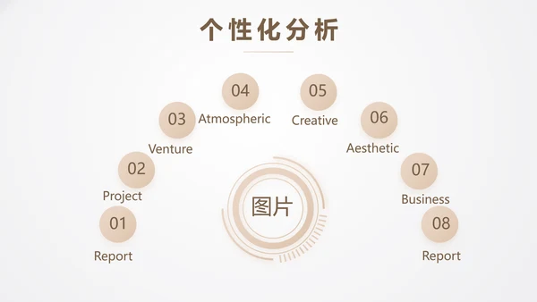 公司品牌策划方案工作总结计划动态PPT模板
