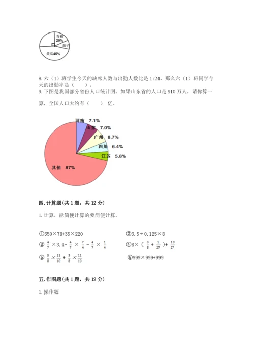 小学六年级上册数学期末测试卷精品（易错题）.docx