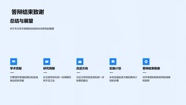 硕士开题答辩报告PPT模板