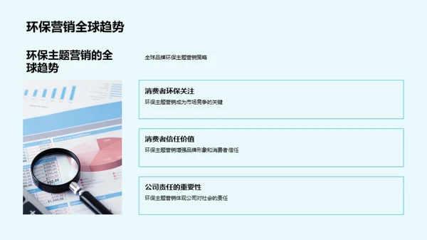 绿色营销，品牌力量