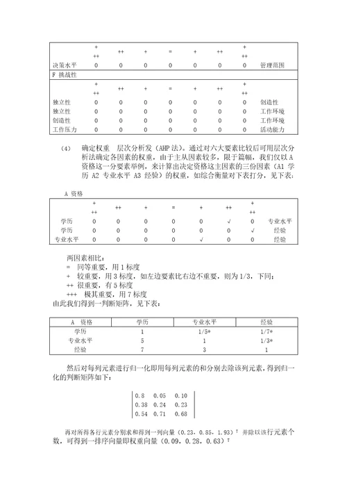 ××药业有限公司薪酬体系设计