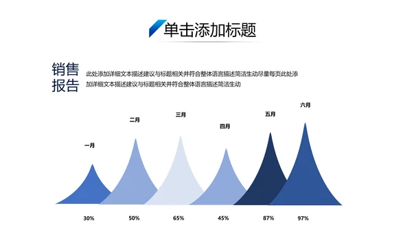欧美风企业宣传简介商业提案商务PPT模板