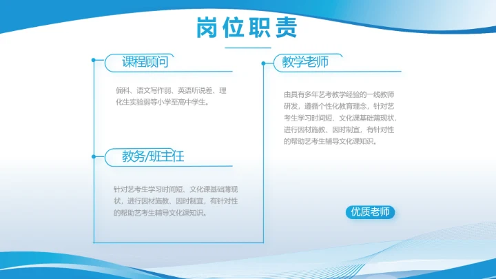 蓝色大气学校教育教学述职报告PPT