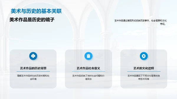 跨学科视野下的艺术历史