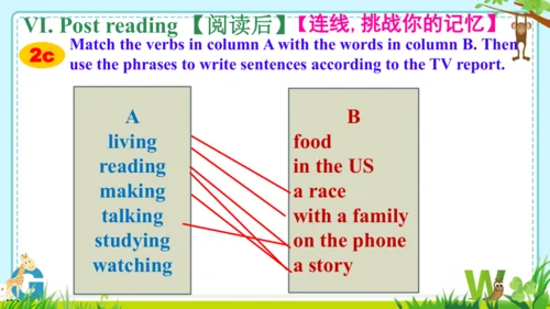 Unit 6 I'm watching TV. Section B (2a-2c)课件(共17张PP