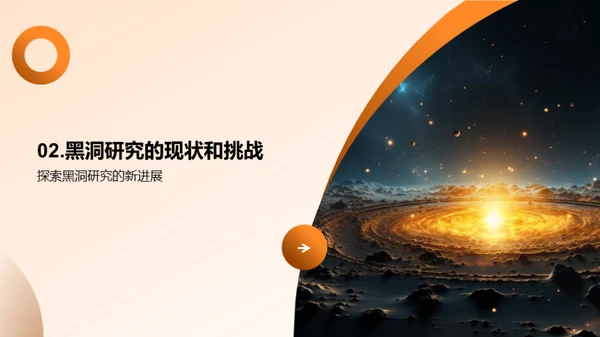 黑洞研究进展