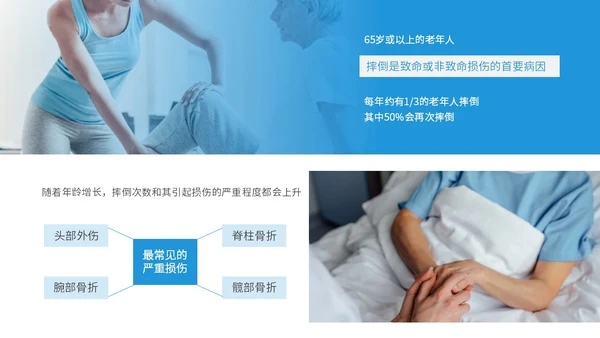 蓝色商务风孟菲斯风格预防老年人跌倒知识培训ppt课件