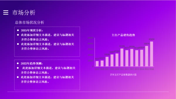 商业计划书紫色城市夜景通用PPT模板
