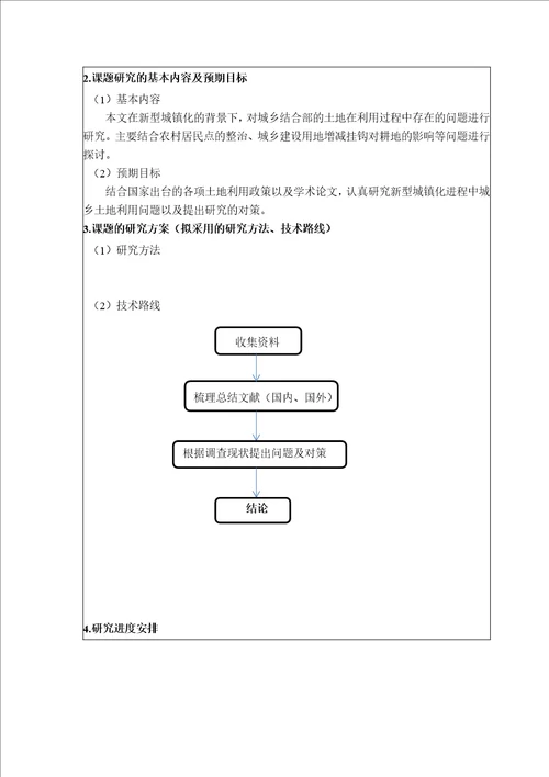 城镇化进程中土地融资模式开题报告