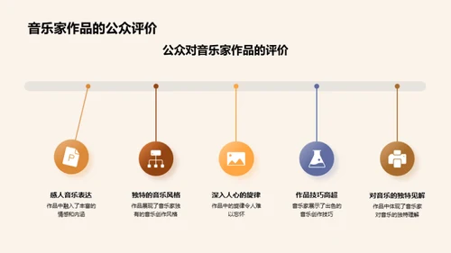 音乐家的心路历程