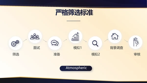严谨大气公司法务培训动态PPT