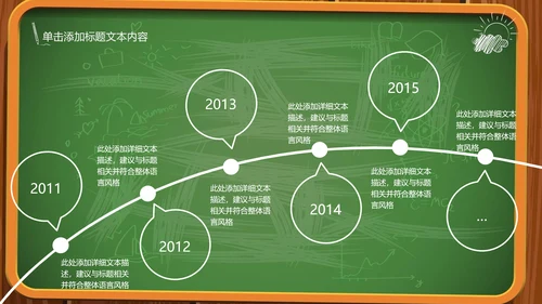 创意黑板教育培训教学设计公开课PPT模板