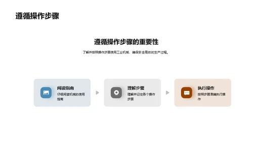 工业机械操作与安全
